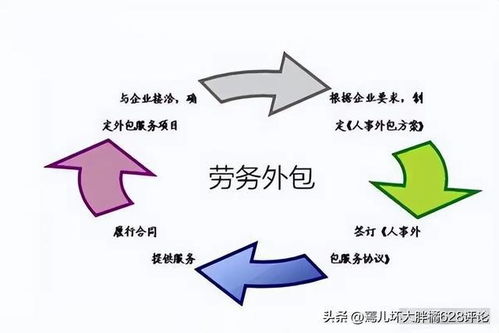 太有才的中国人 让劳务派遣中介压榨工人,把钱给中介也不给工人